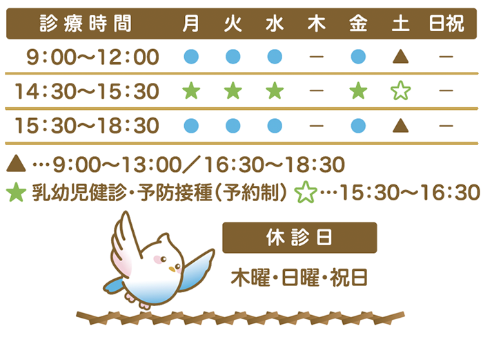 診療時間