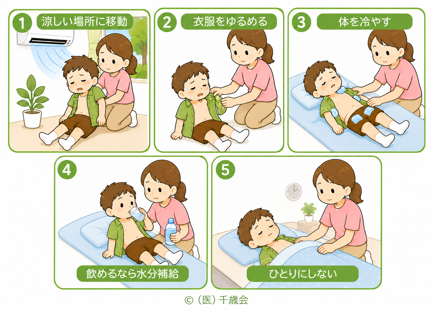 熱中症の対応についてのイラスト