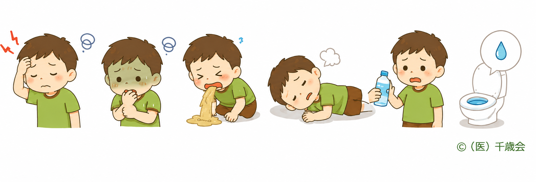 受診を考える熱中症のサインのイラスト