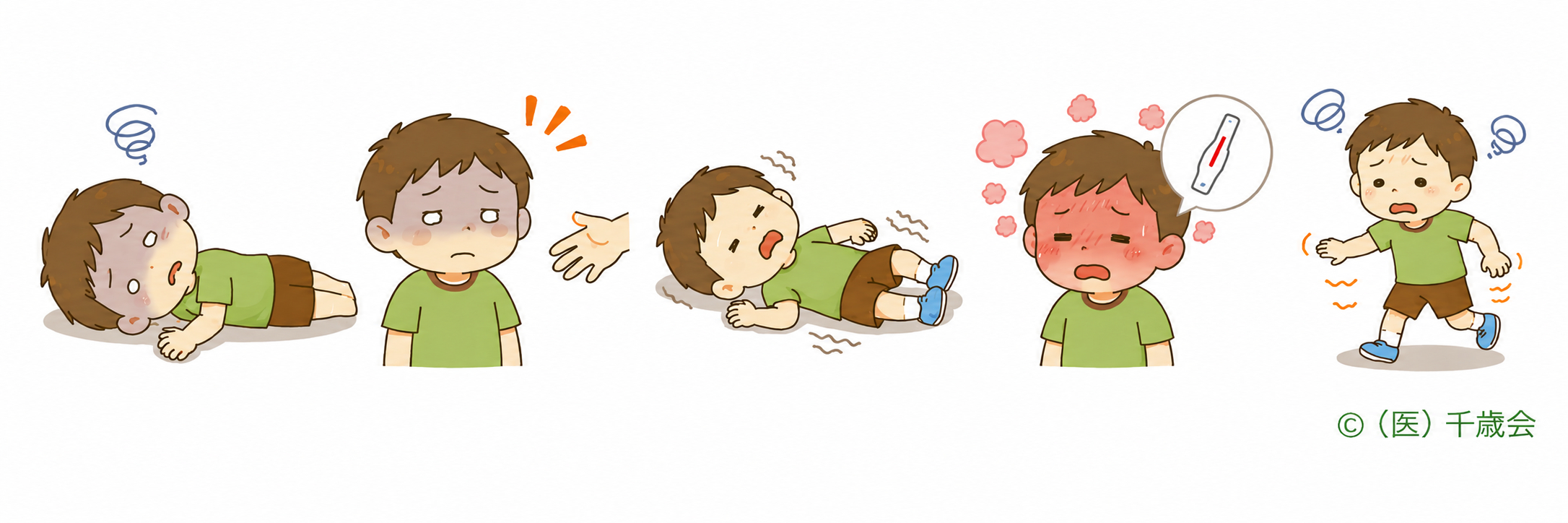 救急要請が必要な熱中症のサインのイラスト